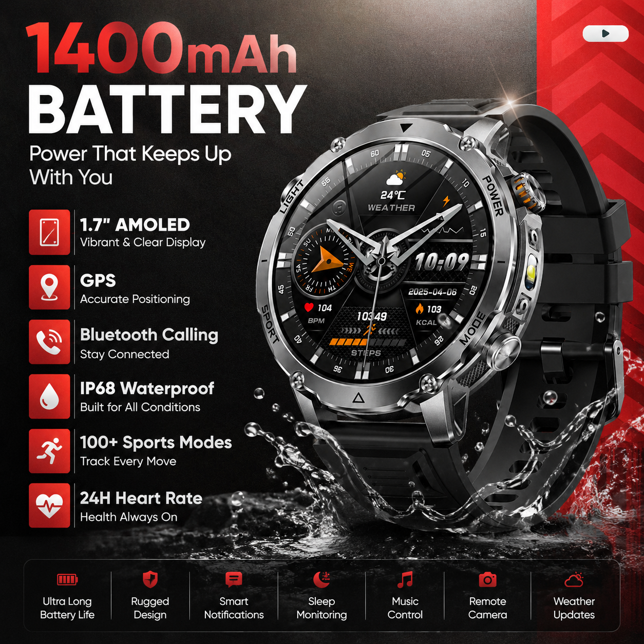 Smartwatch Rugged Watches For Men - 2026 New 1400mAh Big Battery Smartwatch