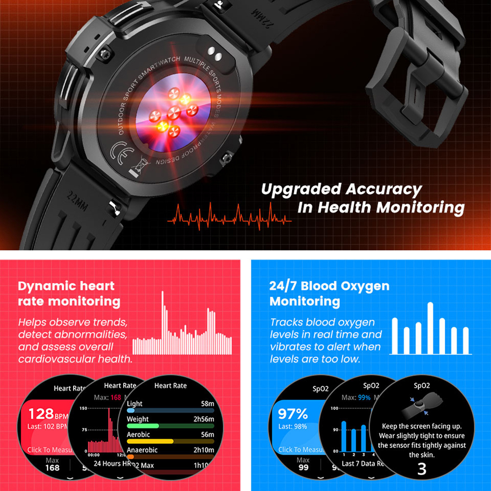 Outdoor GPS Sports SmartWatch  - Smartwatch Running Watches For Men ulasan dan harga