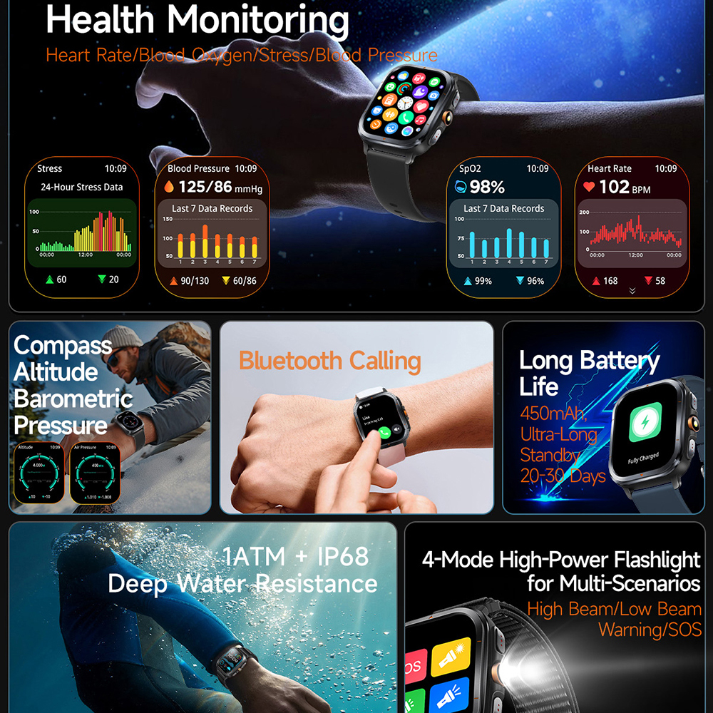 Outdoors GPS Sports Smart Watc - Smartwatch Running Watches For Men ulasan dan harga