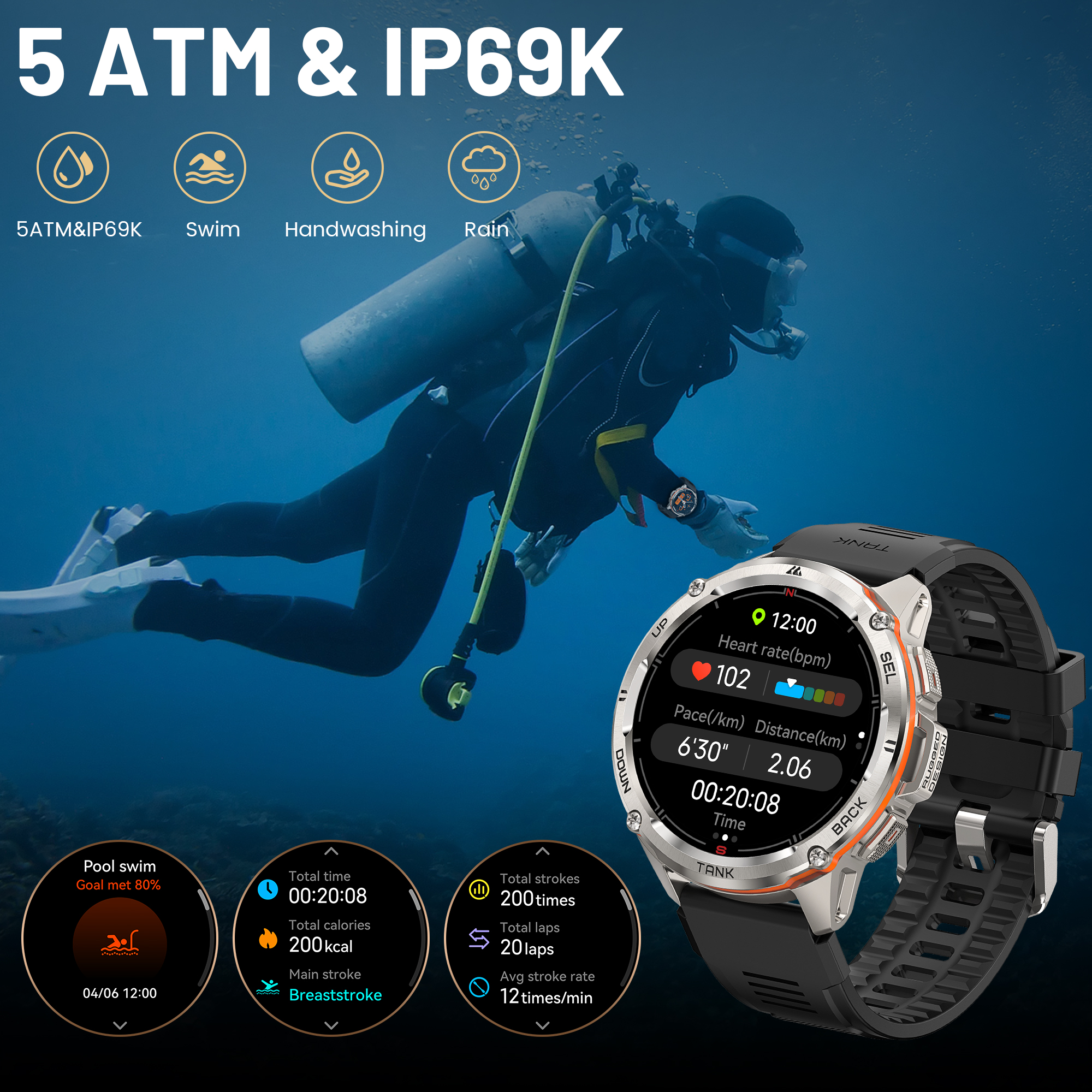 KOSPET TANK T3 Ultra Rugged GP - Altimeter Compass Watch ulasan dan harga