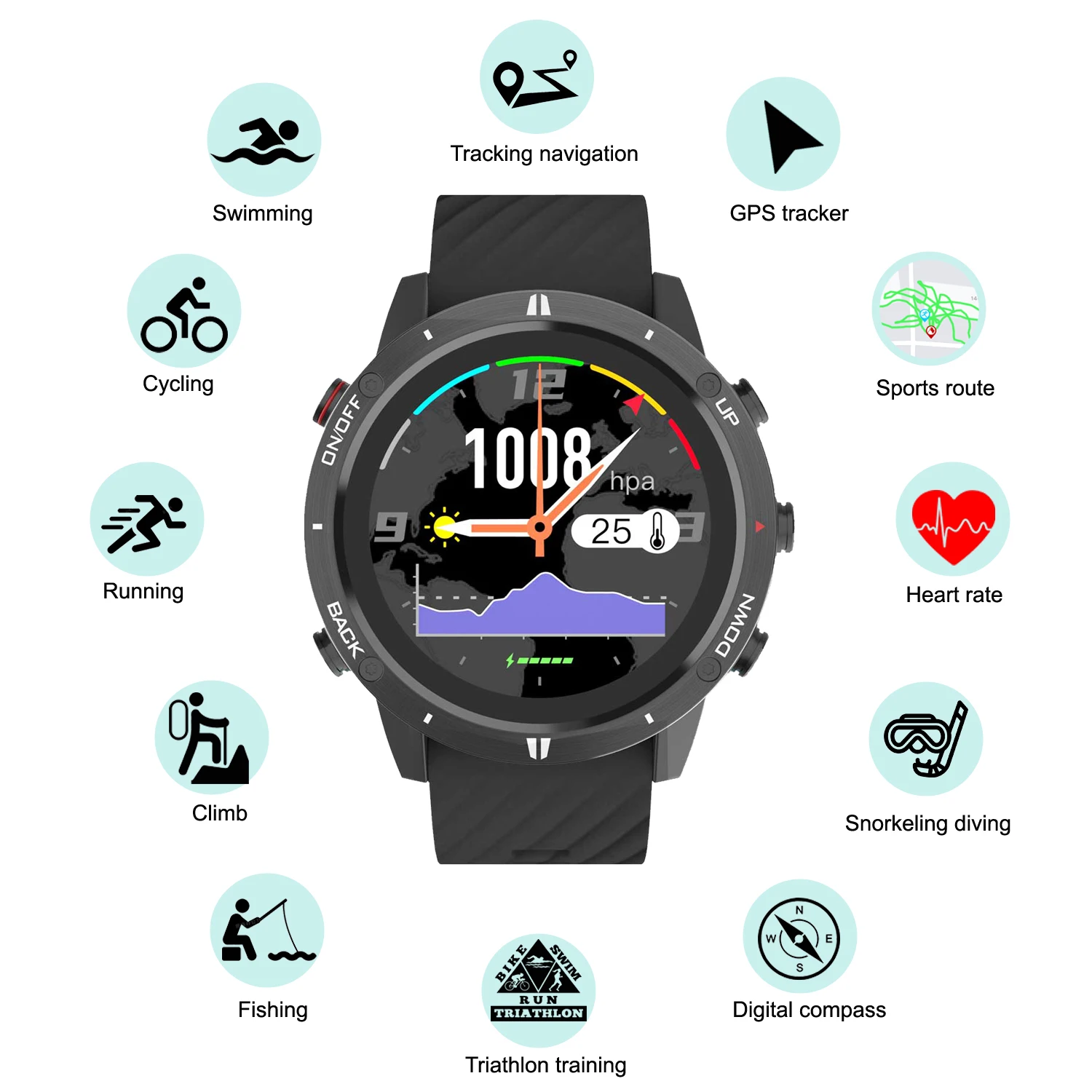 2026 New GPS Sports Watch Smar - Smartwatch Running Watches For Men ulasan dan harga