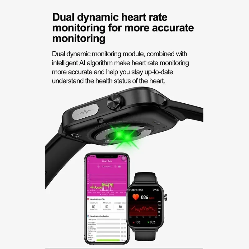 2025 New ECG+PPG Monitoring Sm - Smartwatch Watches For Girls ulasan dan harga
