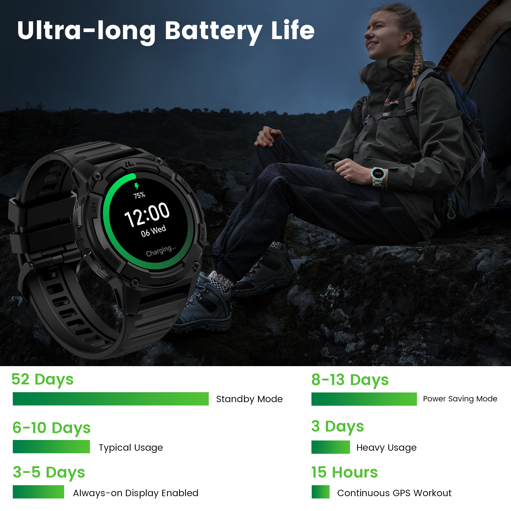 KOSPET TANK S2 GPS Smart Watch - Altimeter Compass Watch ulasan dan harga