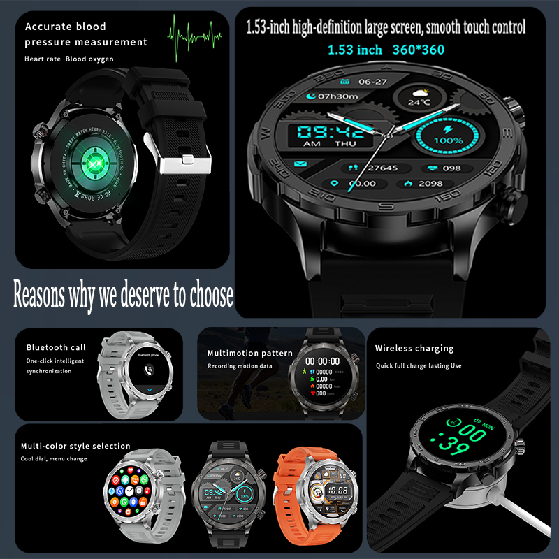 New GPS Track Smart Watch Men  - Smartwatch Watches With Bluetooth ulasan dan harga