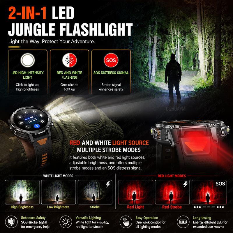 2026 New 1400mAh Big Battery S - Smartwatch Rugged Watches For Men ulasan dan harga