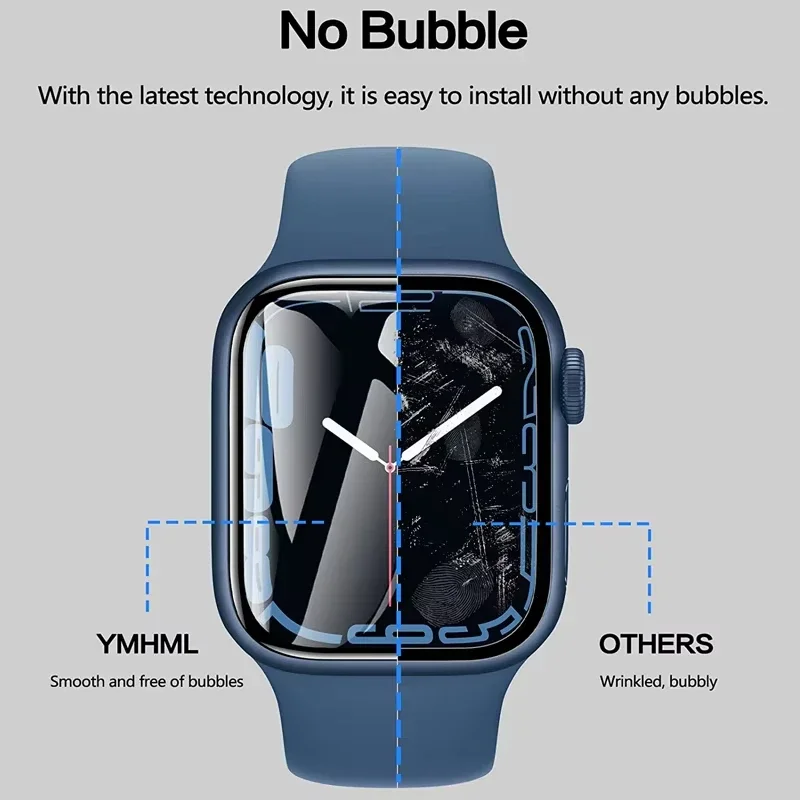 Protector Film For Apple Watch - Iwatch Smartwatch ulasan dan harga