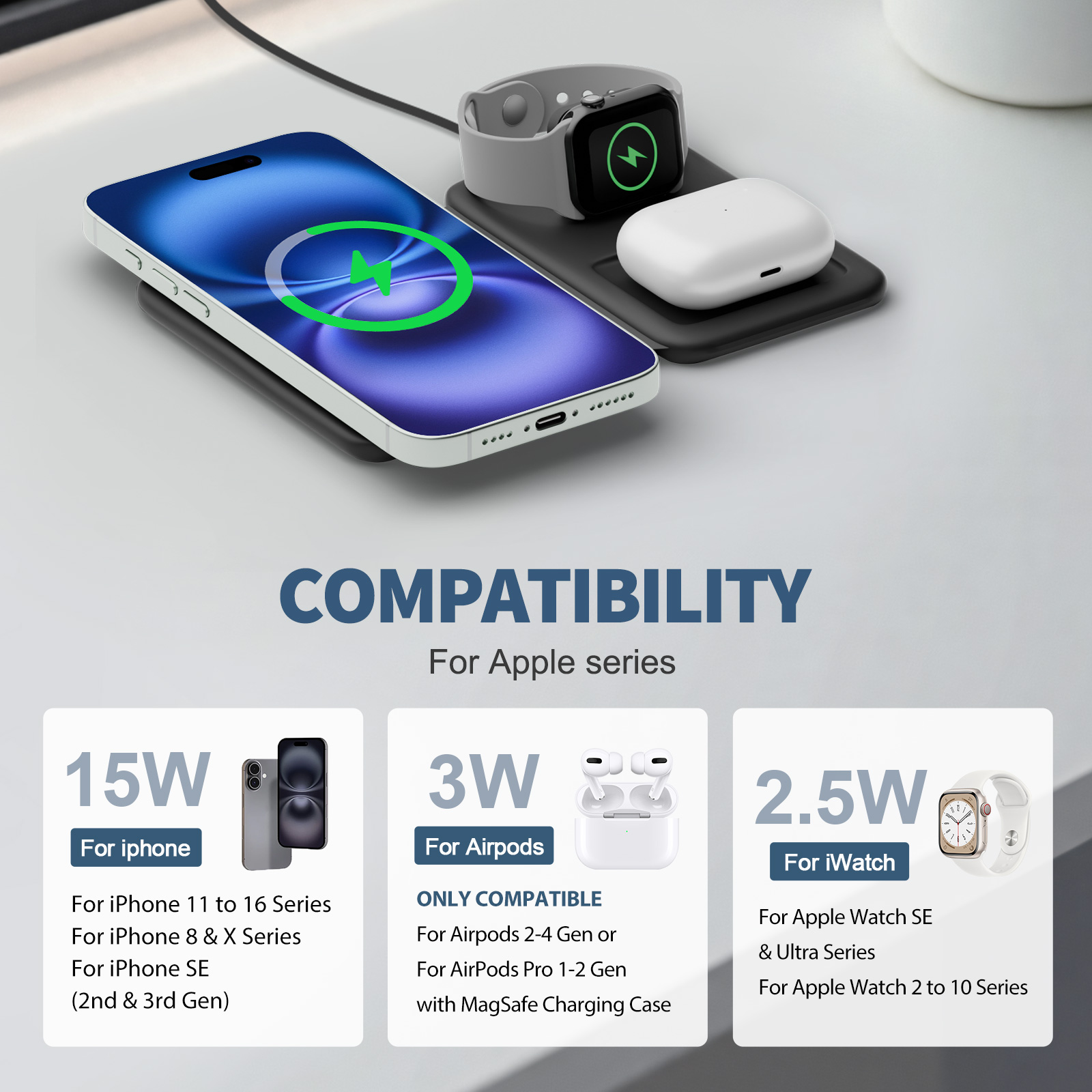15W Magnetic 3 in 1 Wireless C - Iwatch Smartwatch ulasan dan harga