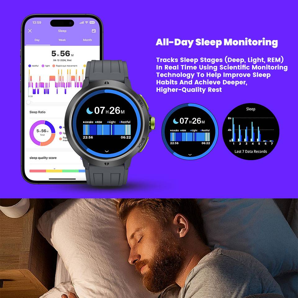 LEADOYS C33 Men's Sports Wrist - Smartwatch Running Watches For Men ulasan dan harga