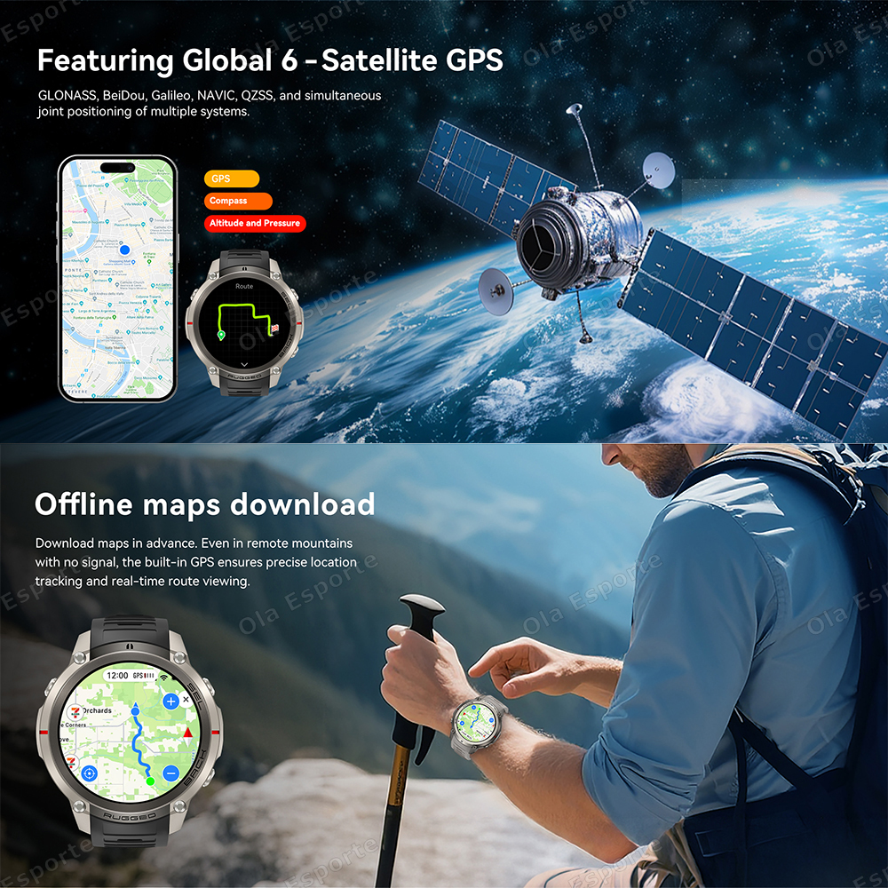 New Built-in GPS Smart Watch 5 - Smartwatch Running Watches For Men ulasan dan harga