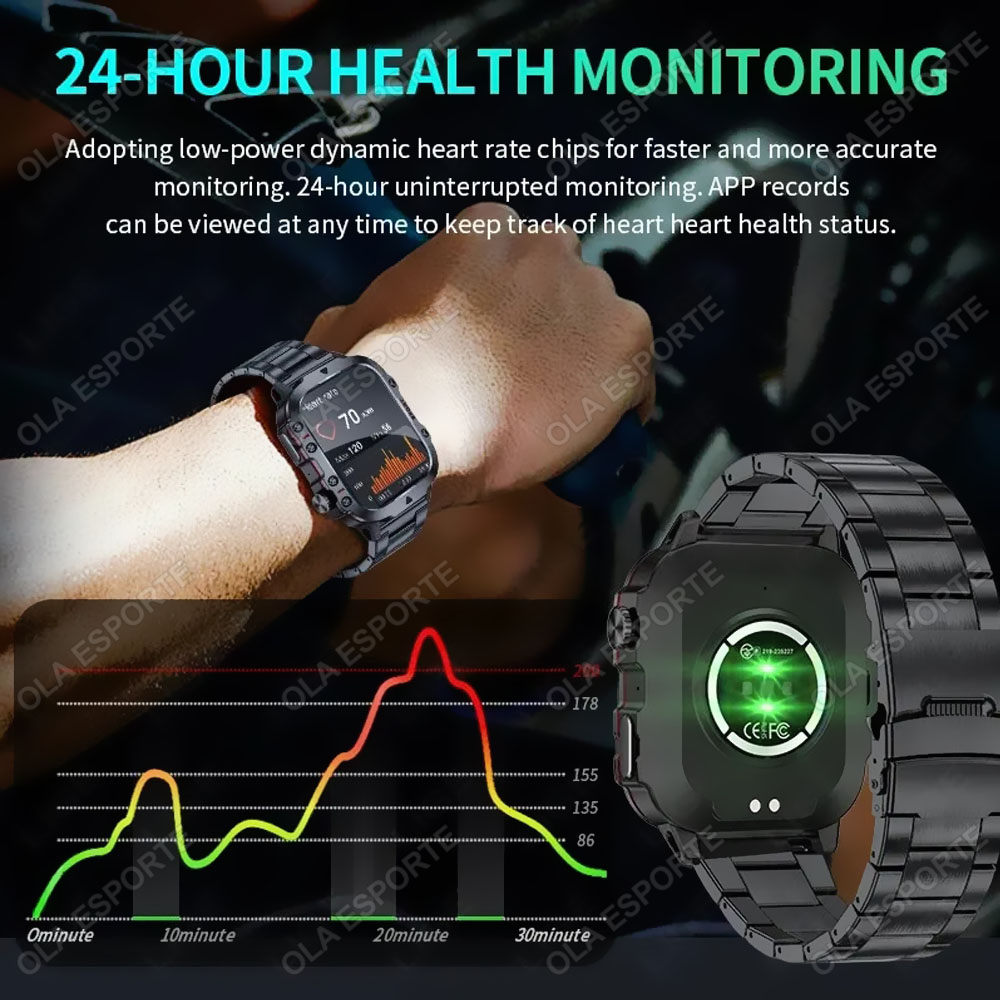 2026 Rugged Military Smart Wat - Smartwatch Rugged Watches For Men ulasan dan harga