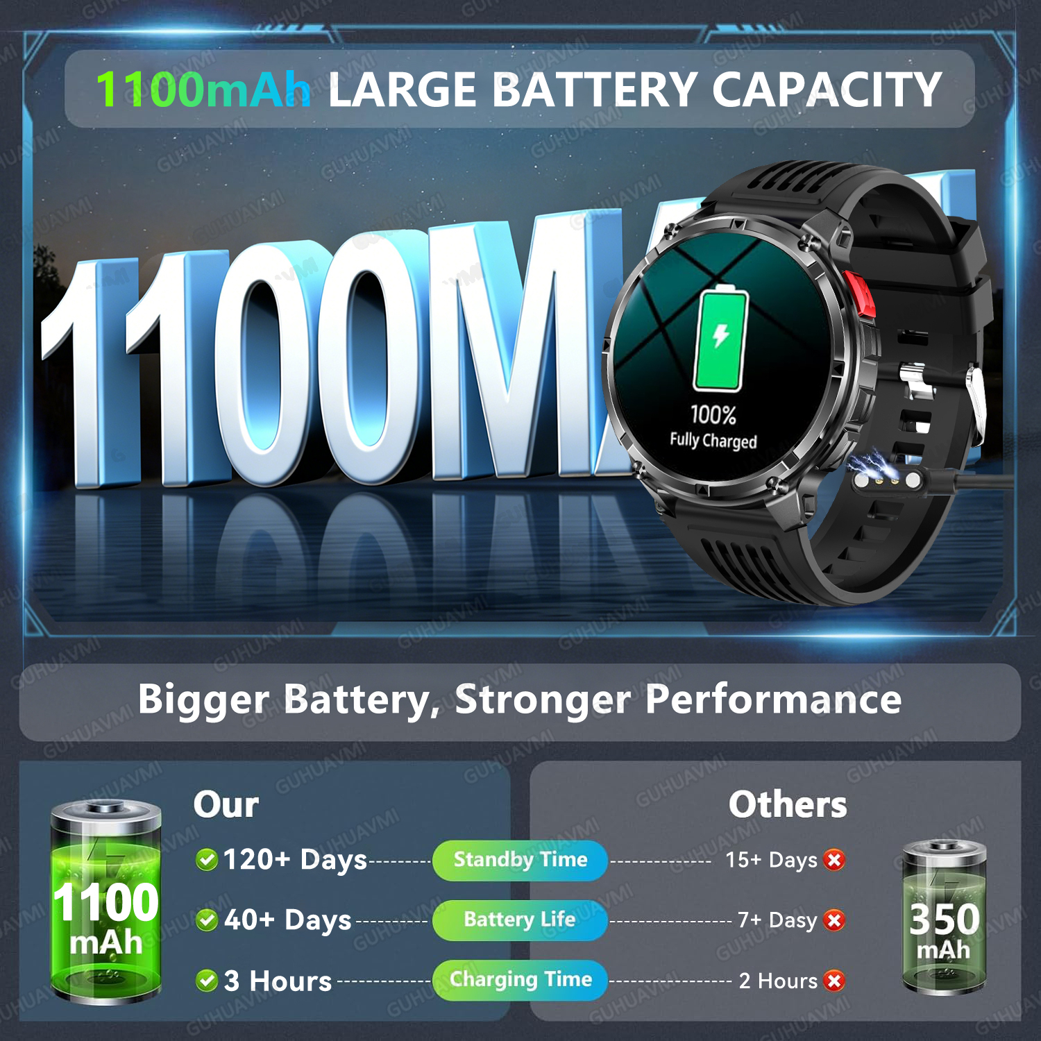 2026 New T-Rex3 Pro GPS Tracke - Smartwatch Rugged Watches For Men ulasan dan harga