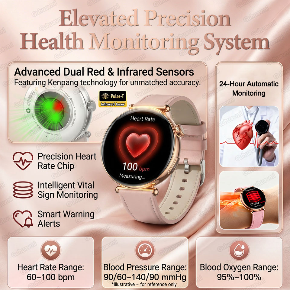 2026 New Women AI Smart Diagno - Smartwatch Sports Watches For Women ulasan dan harga