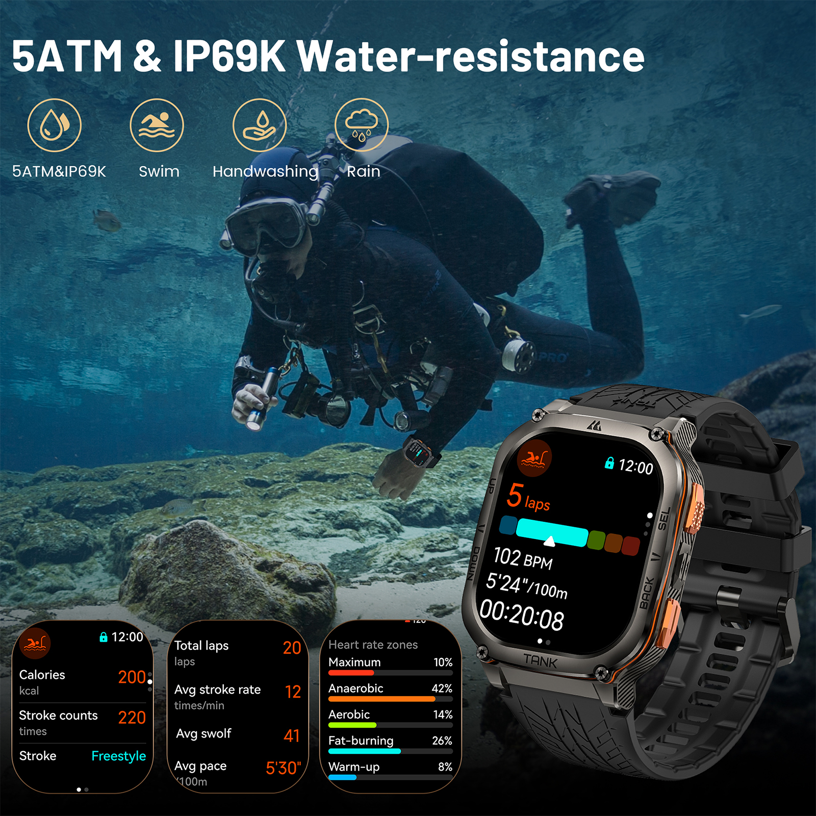 KOSPET TANK M3 Ultra GPS Smart - Altimeter Compass Watch ulasan dan harga