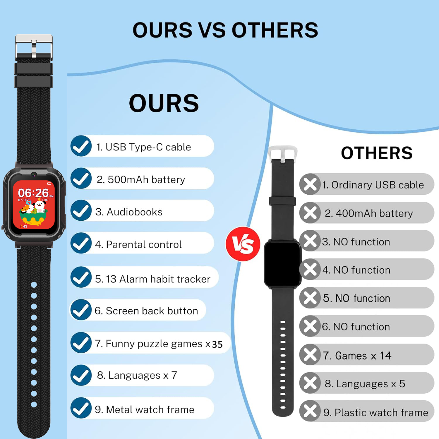 Children Smart Watch 35 Games  - Smartwatch Watches For Kid Girl ulasan dan harga